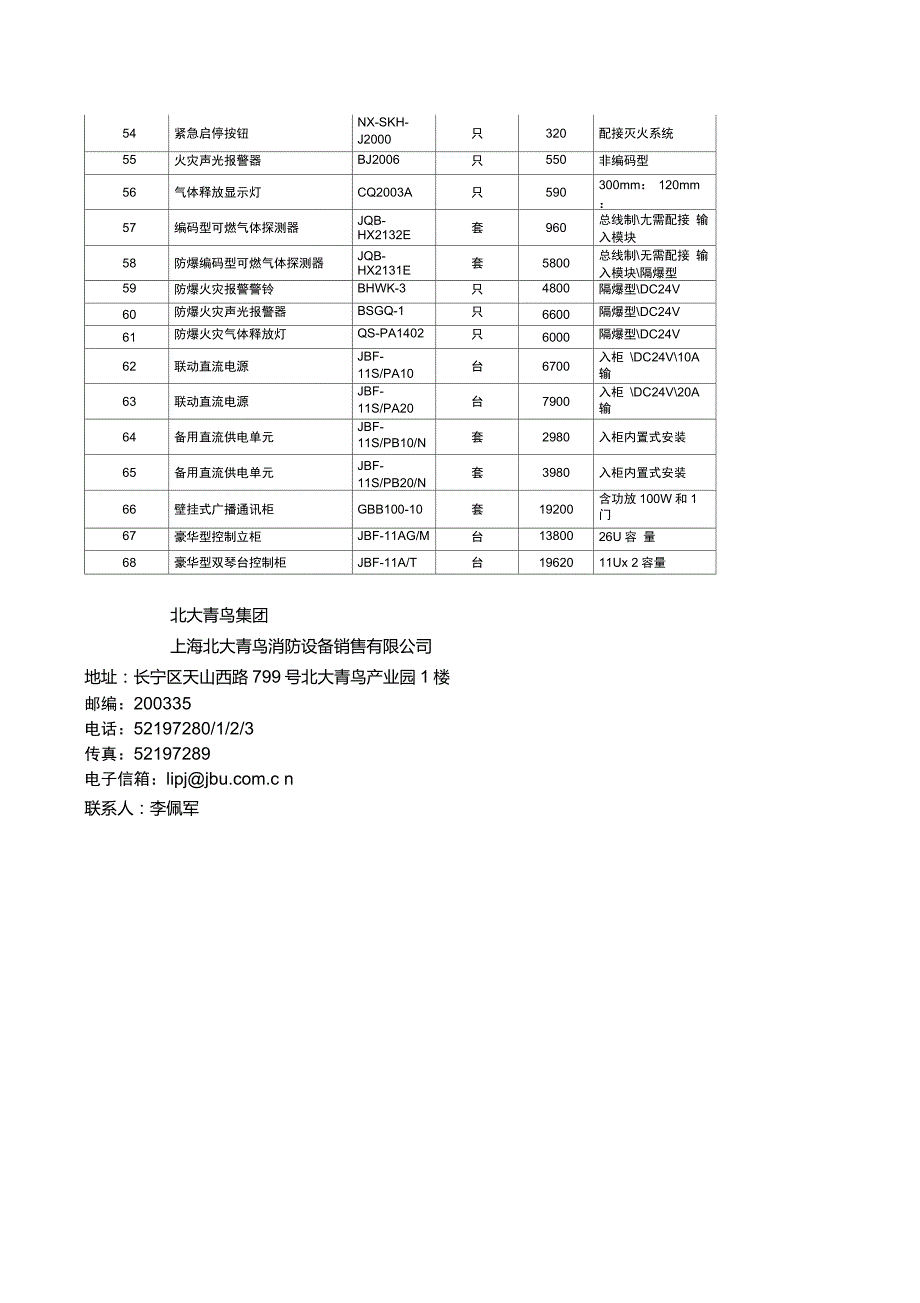 北大青鸟火灾自动报警及消防联动控制系统材料单价.doc_第3页
