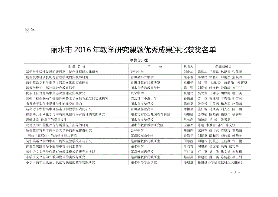 利用信息技术加强家园共育.doc_第3页