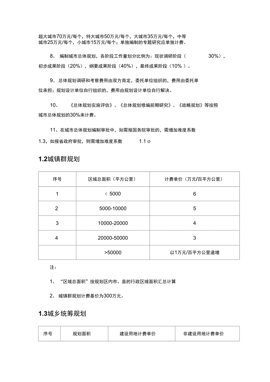 城乡规划设计计费指导意见DOCX56页.doc_第2页