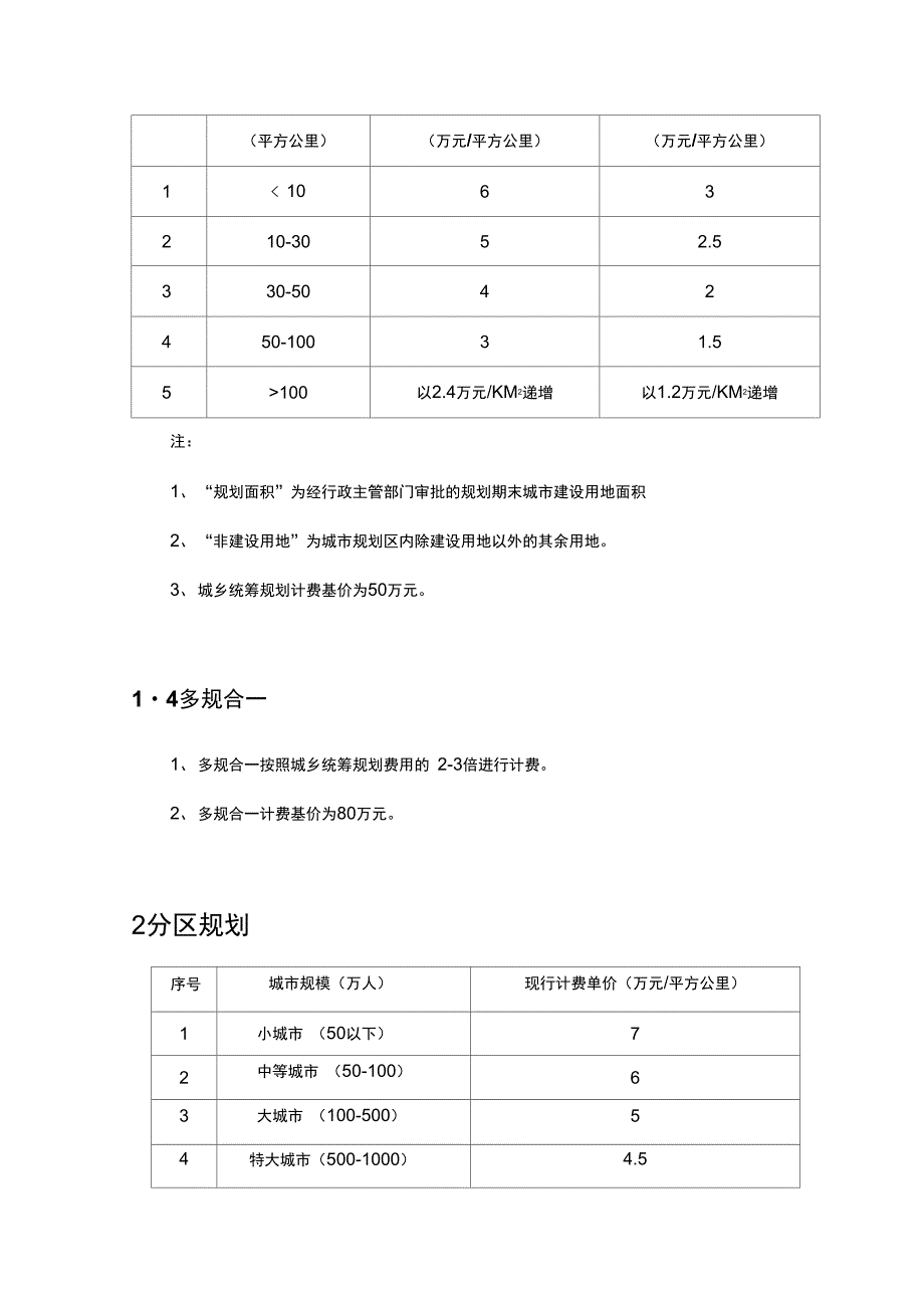 城乡规划设计计费指导意见DOCX56页.doc_第3页