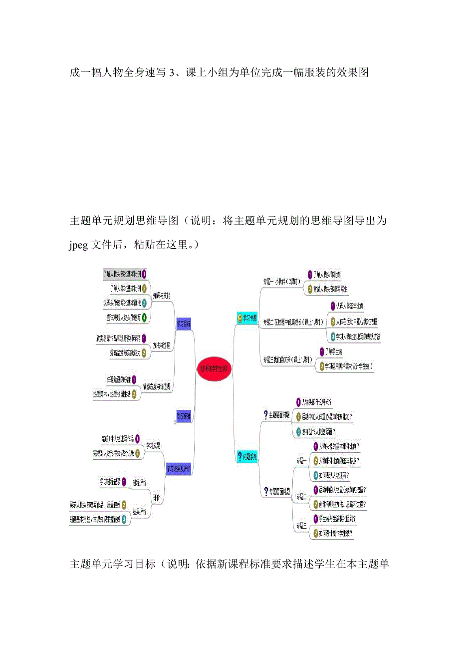 初中美术小伙伴单元教学设计以及思维导图.doc_第2页