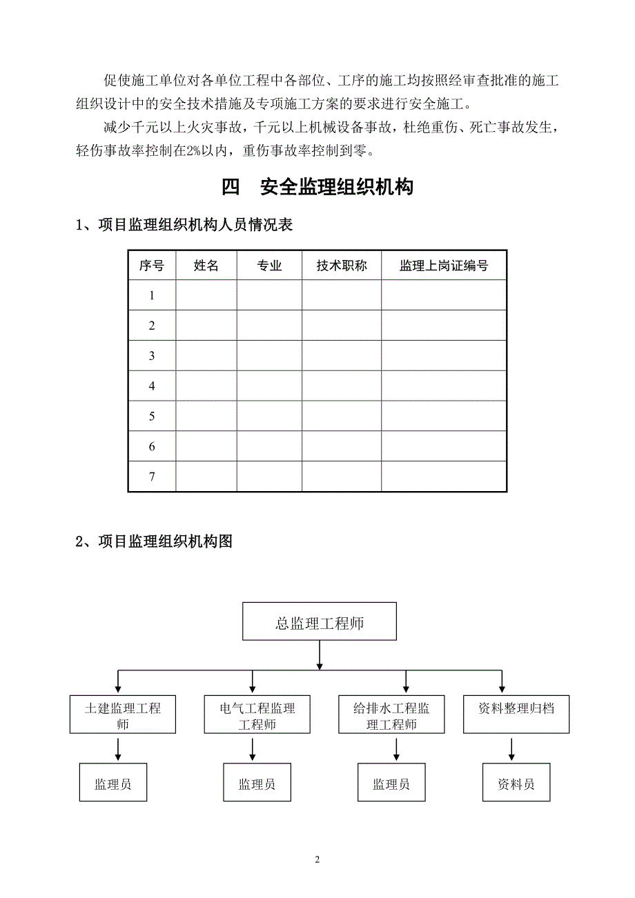 安全监理规划范本最新.doc_第2页