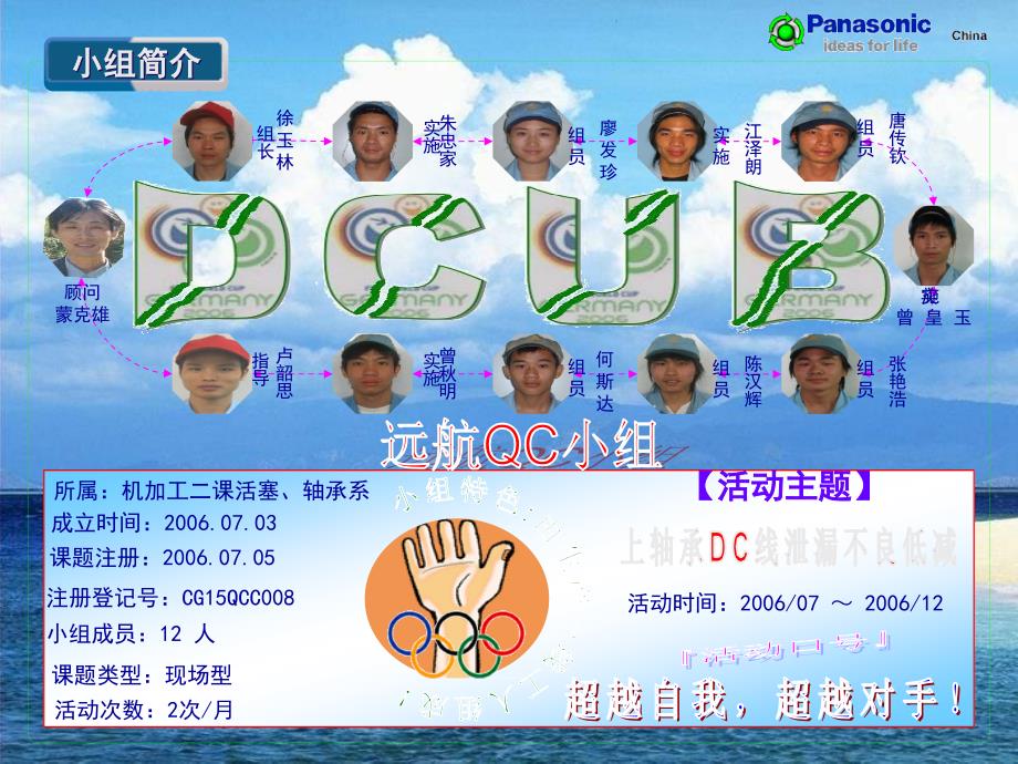 国家优秀QC小组成果案例现场型.ppt_第2页