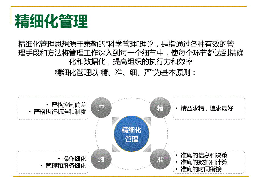 危重症患者的血糖精细化管理.ppt_第2页