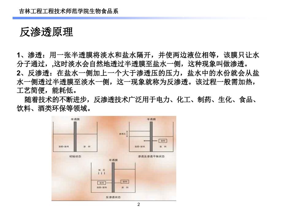 反渗透水处理课件.ppt_第2页