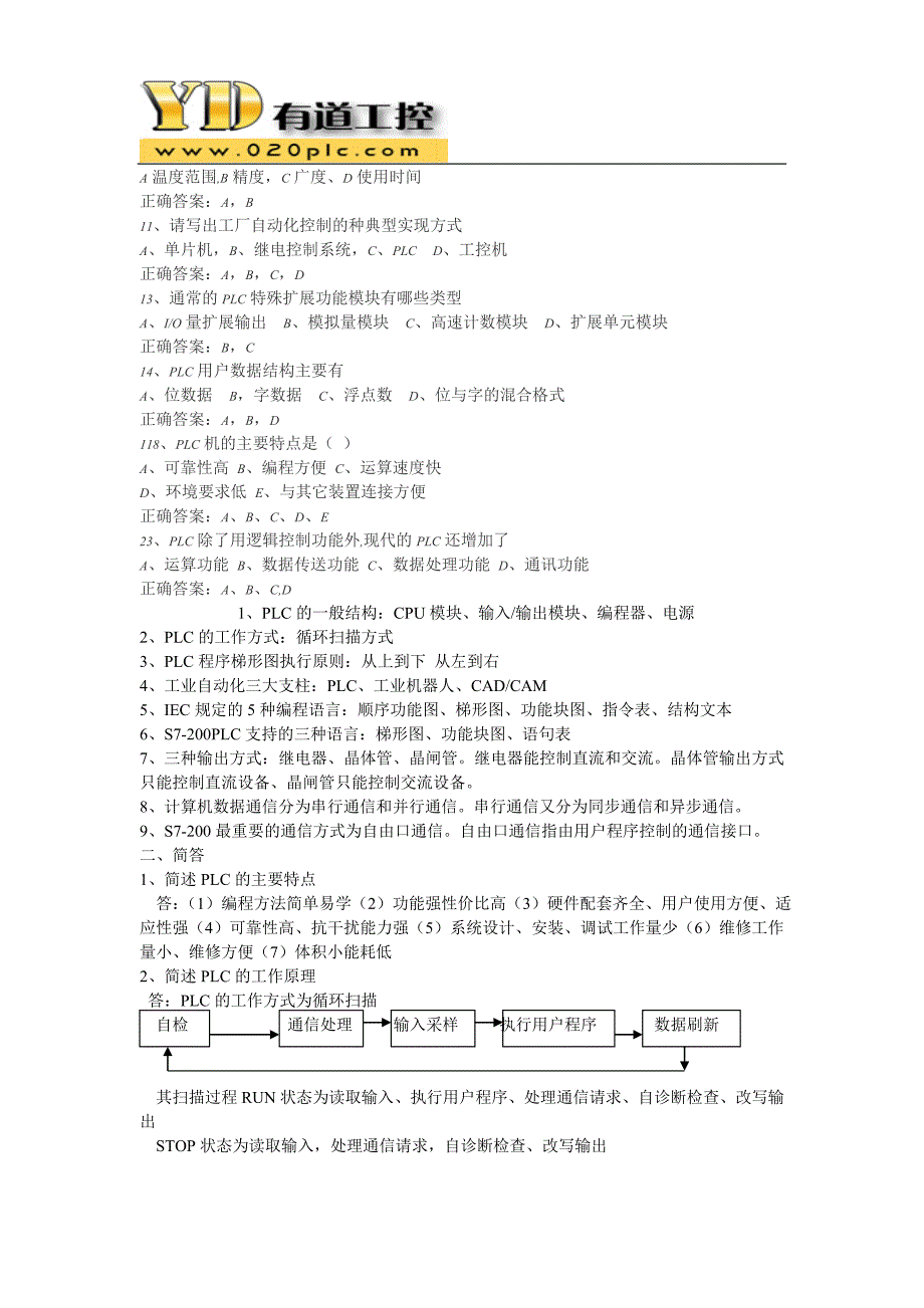 安徽工业大学plc试题.doc_第2页