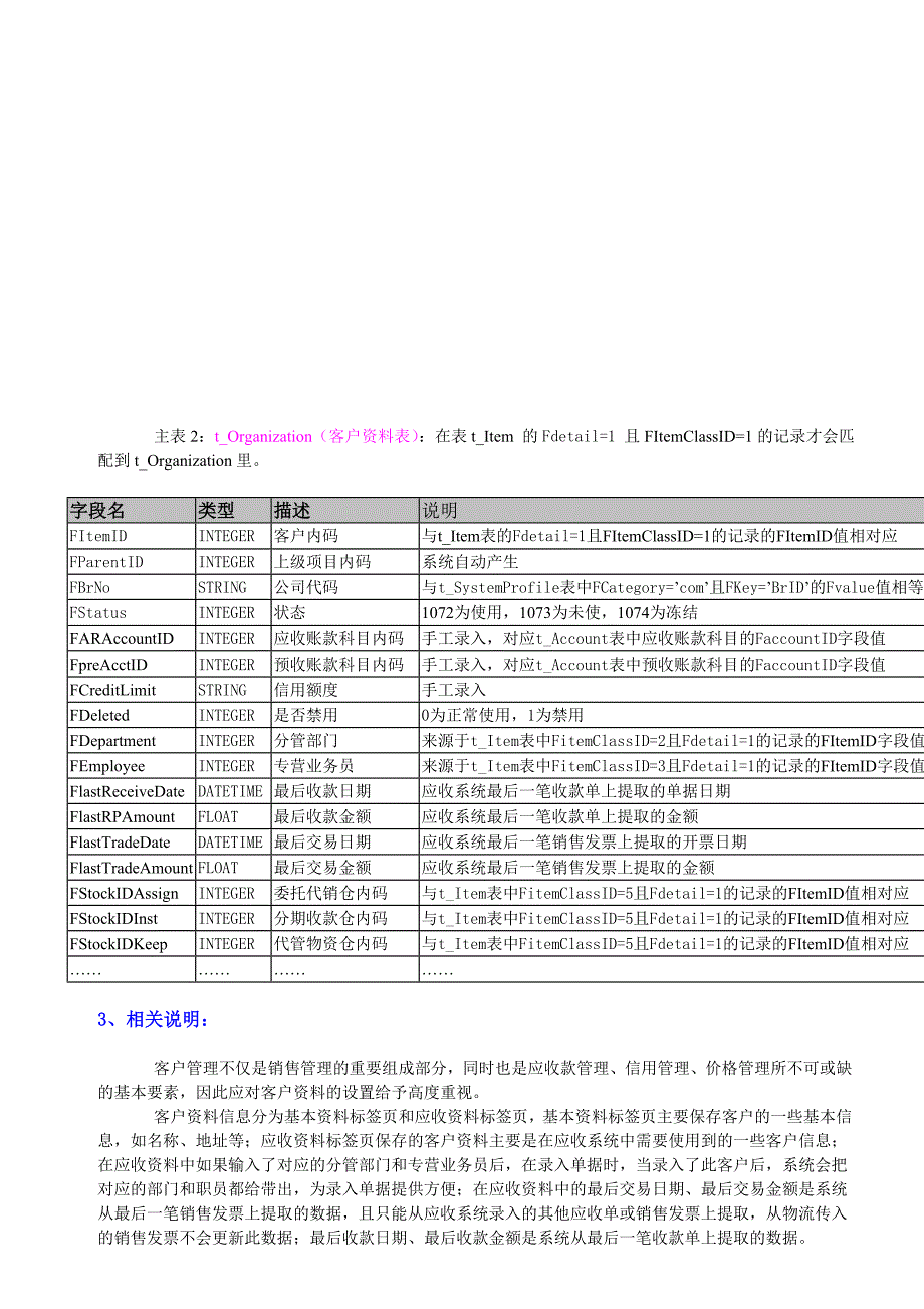 商业物流系统及数据结构分析讲解.doc_第3页