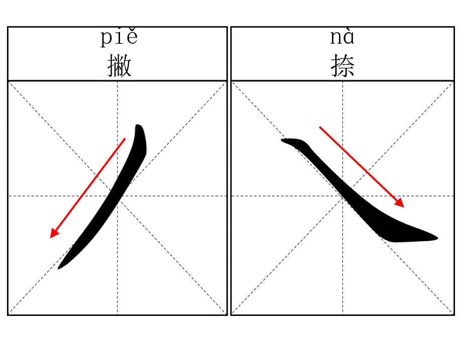 基本笔画名称米字格名称.ppt_第2页