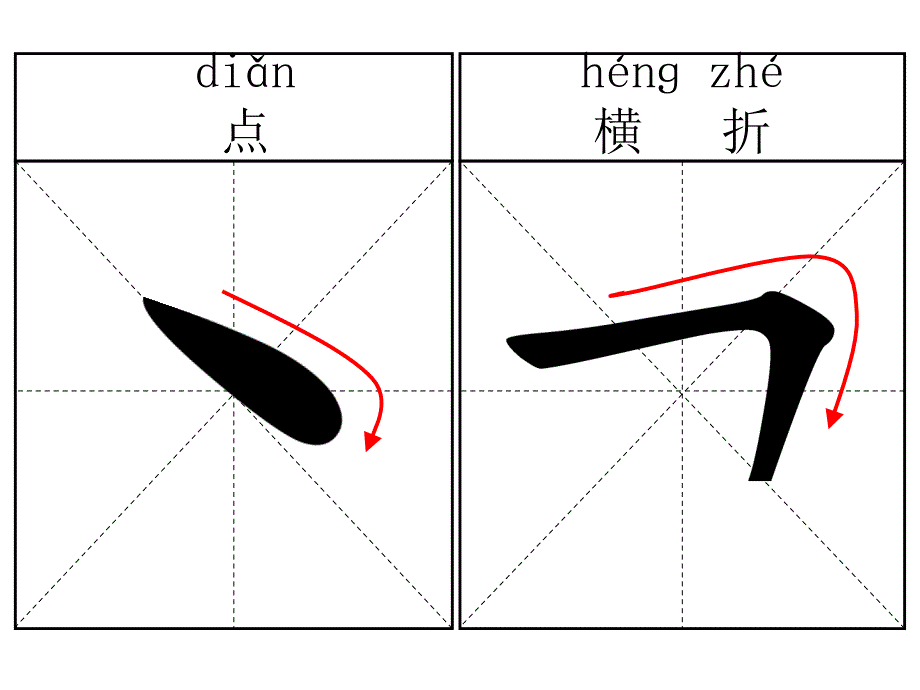 基本笔画名称米字格名称.ppt_第3页