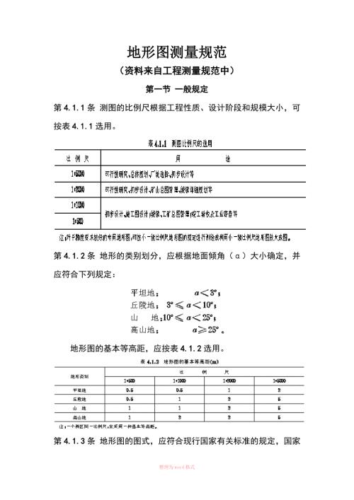 地形图测量规范.doc