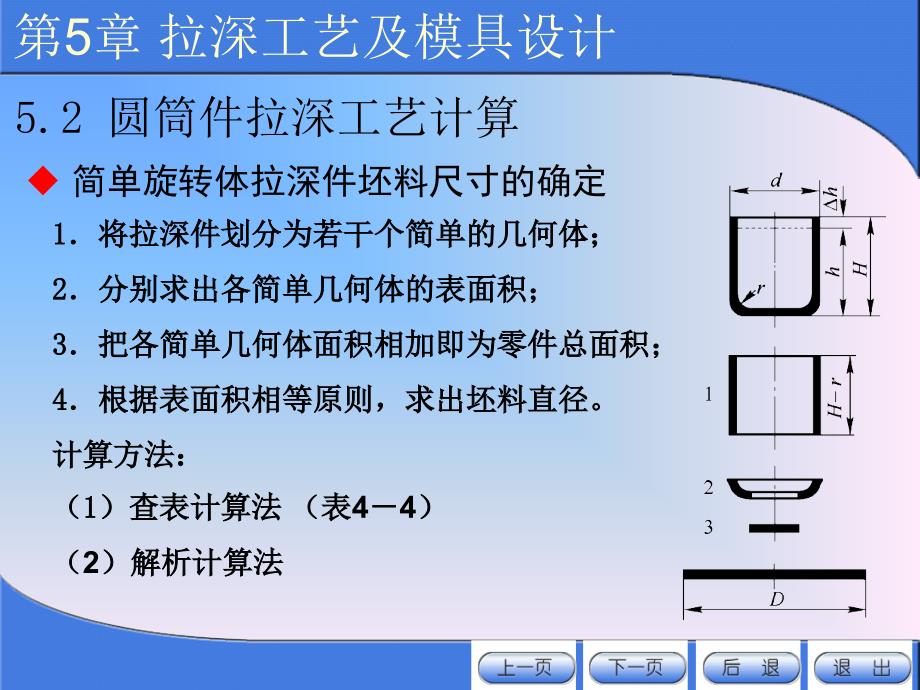 圆筒件拉伸工艺及计算.ppt_第3页