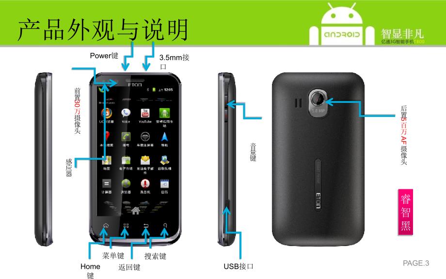 产品手册PPT课件.ppt_第3页