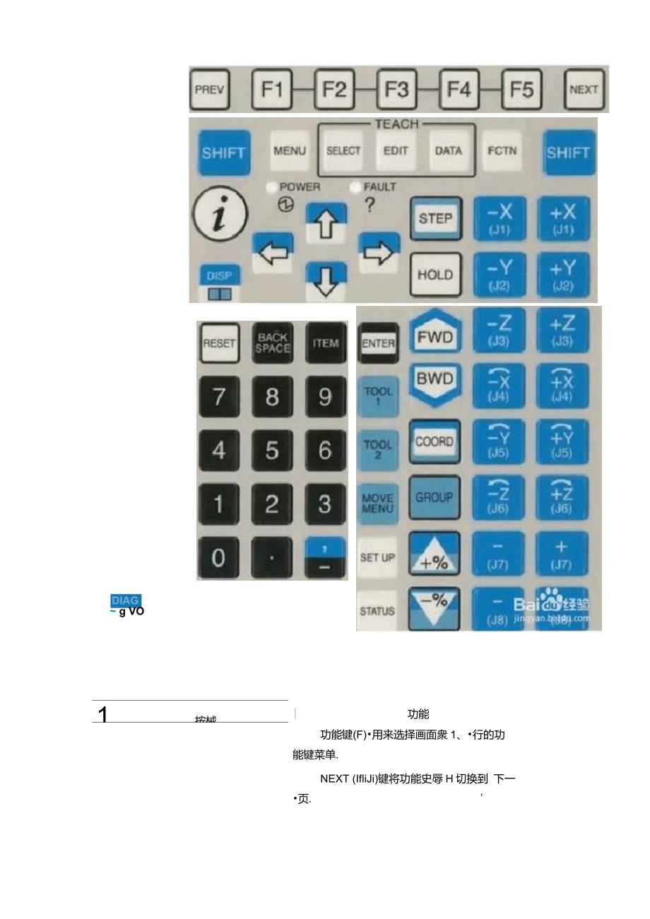 发那科机器人示教器介绍.doc_第3页