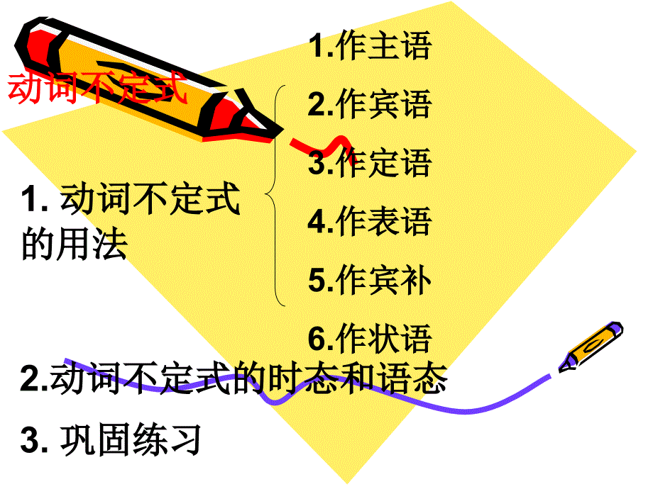 史上最完整动词不定式的用法.ppt_第1页