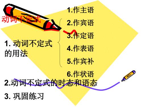 史上最完整动词不定式的用法.ppt