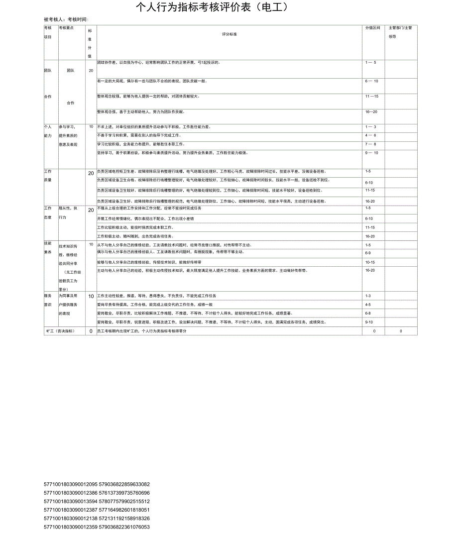 个人行为类指标考核评价表.doc_第3页