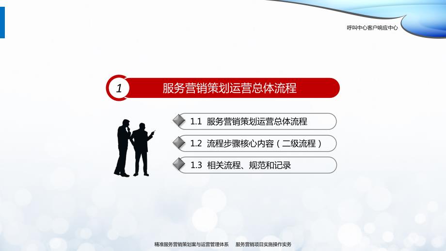 呼叫中心营销策划与运营管理方案授课课件ppt.pptx_第3页