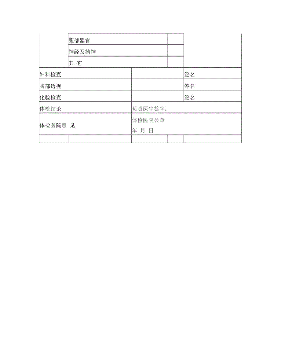 云南省申请教师资格认定人员体检表.doc_第2页