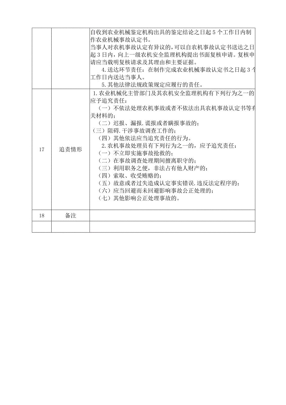 农业机械事故责任的认定.DOC_第2页