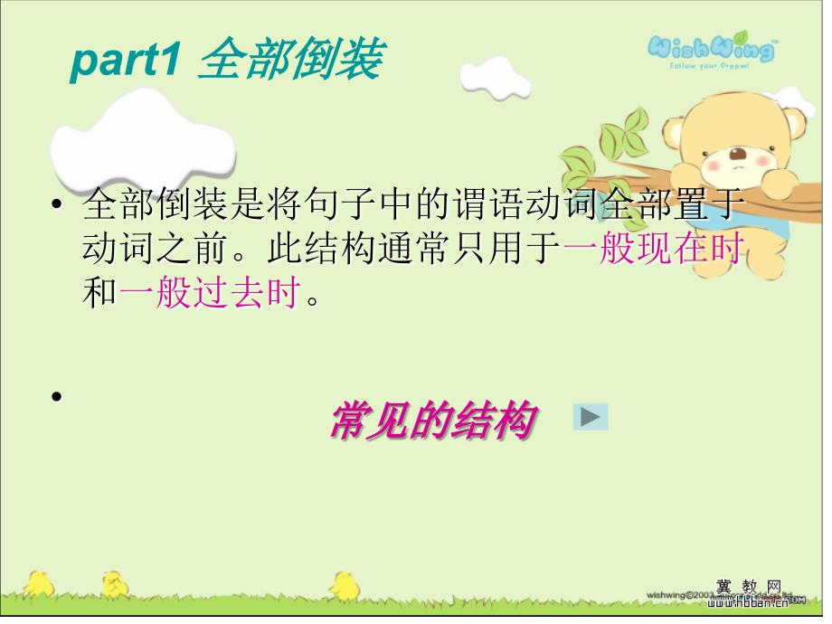 初中语法倒装句PPT课件.ppt_第3页
