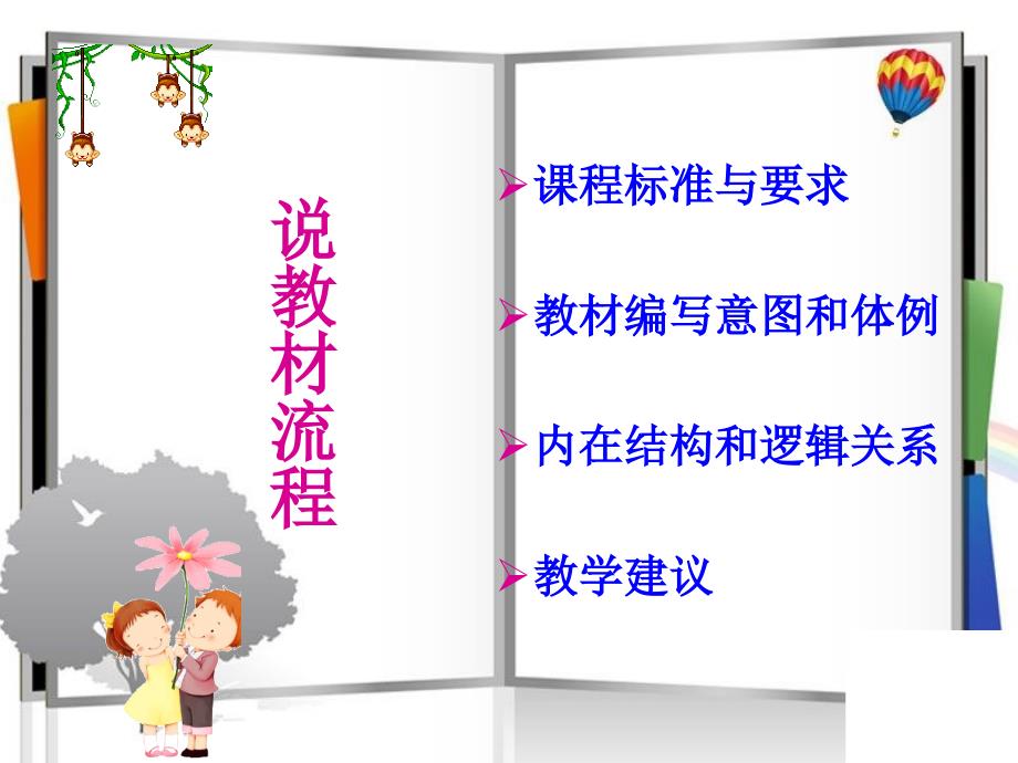 人教版数学五年级下册说教材.ppt_第2页