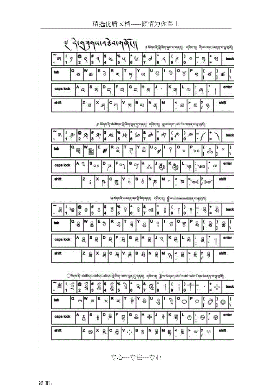 喜马拉雅藏文输入法键盘布局图共3页.doc_第2页