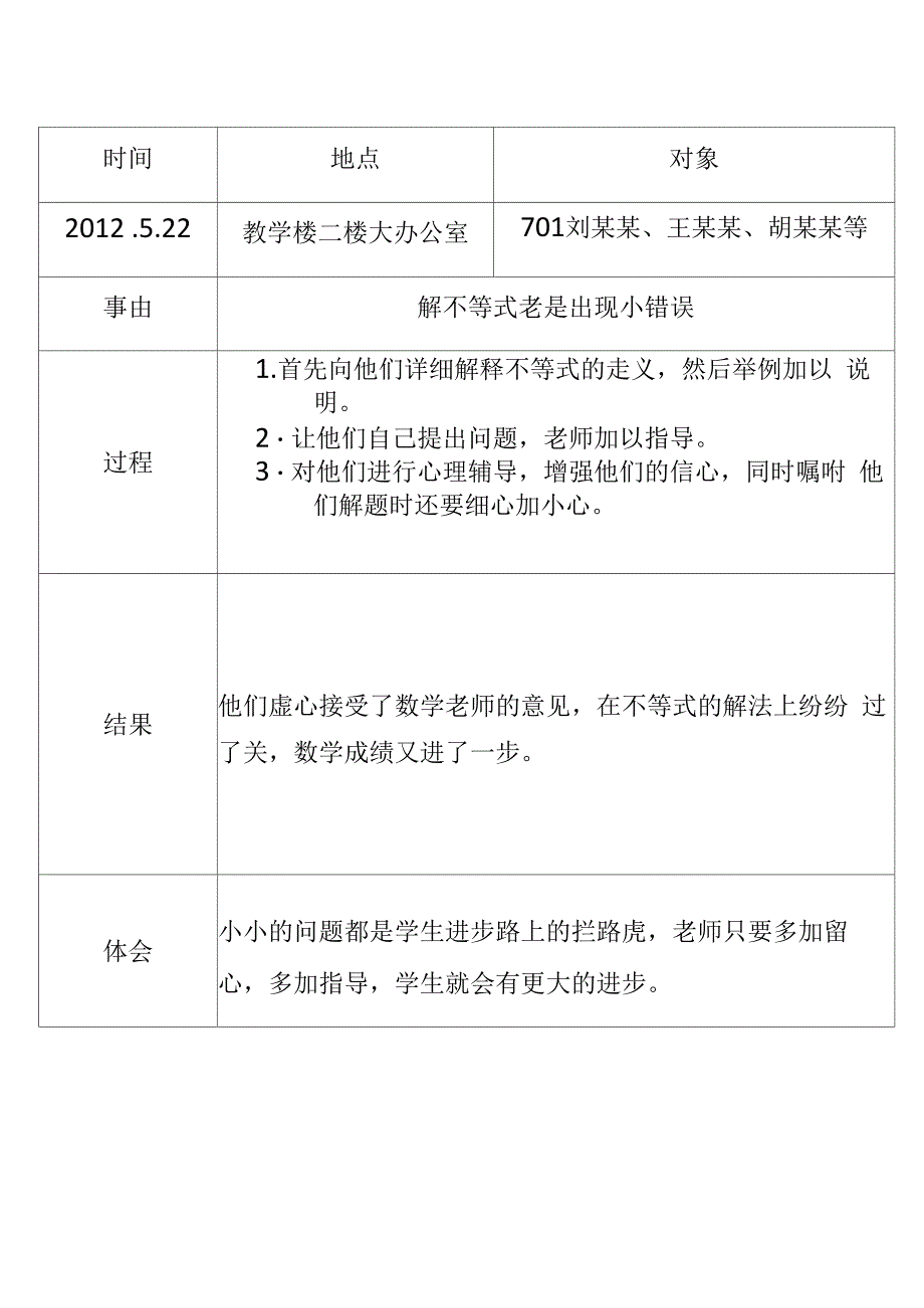 学生辅导记录表.docx_第3页