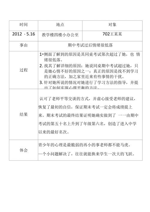 学生辅导记录表.docx