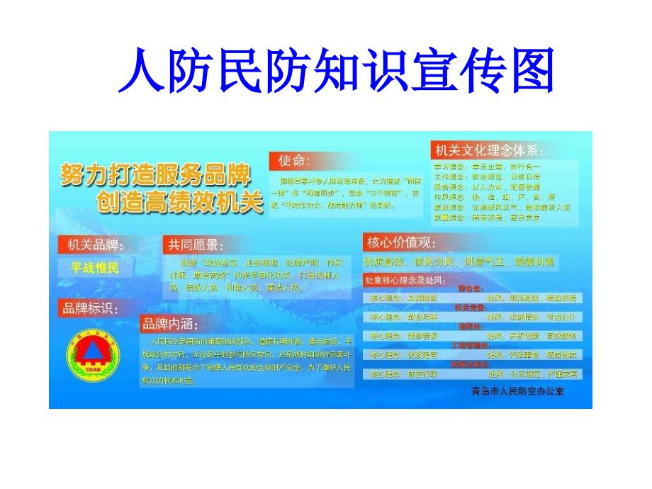 人防民防知识宣传.ppt_第1页