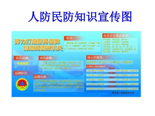 人防民防知识宣传.ppt