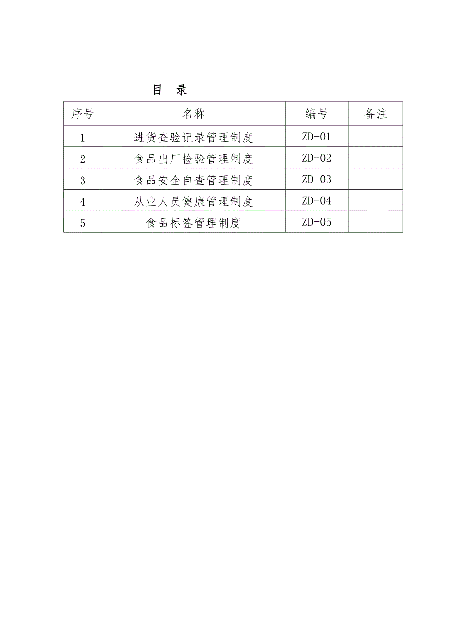 小作坊管理制度.doc_第2页