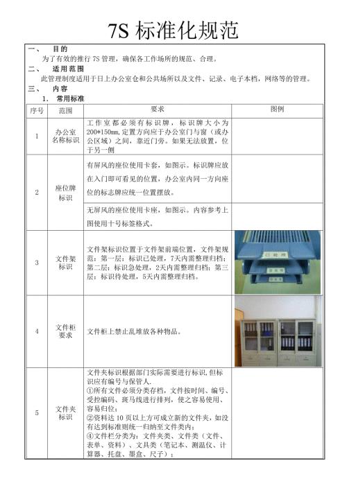 办公室7S标准规范.doc