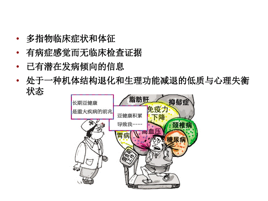 健康生活方式PPT课件.ppt_第3页
