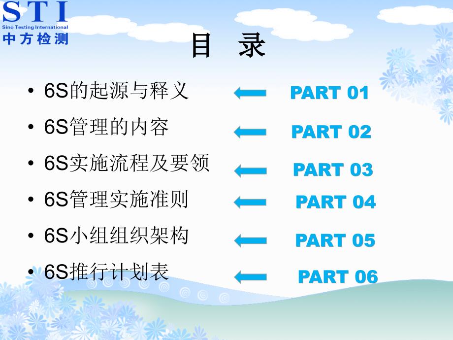 实验室6S管理实施方案.ppt_第2页