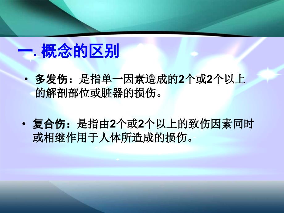 多发伤和复合伤的ppt课件.ppt_第2页