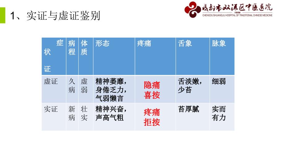 八纲辨证阴阳.ppt_第3页