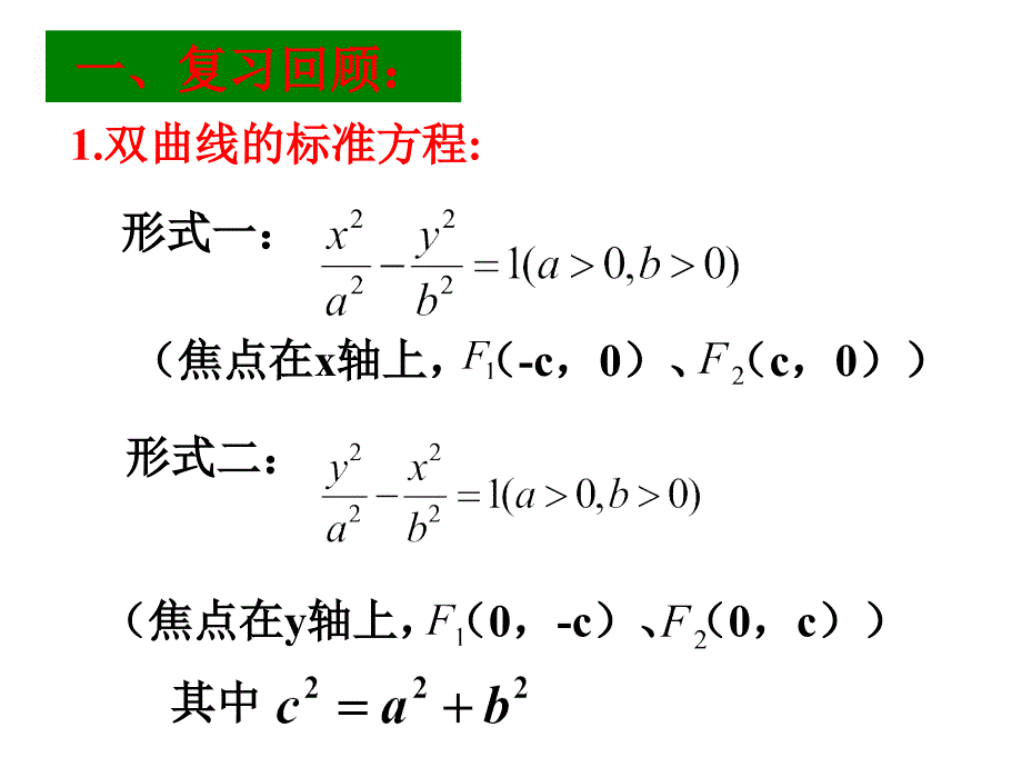 双曲线的简单几何性质课件.ppt_第2页