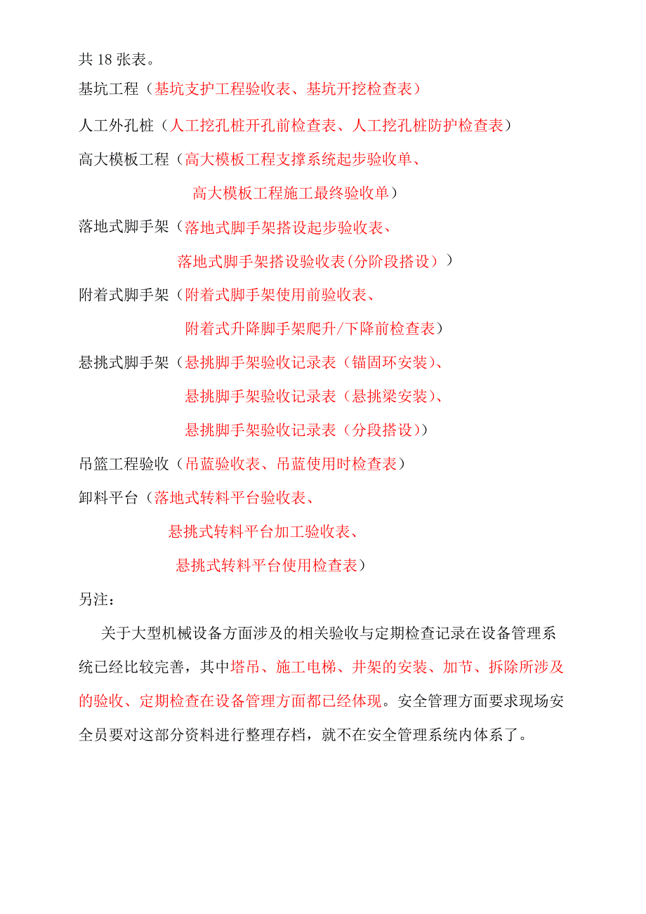 危险性较大工程验收表.doc_第1页
