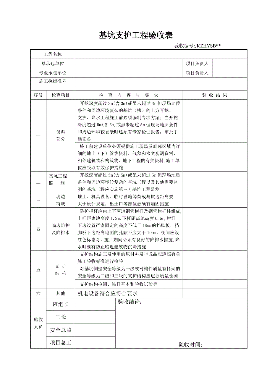 危险性较大工程验收表.doc_第2页