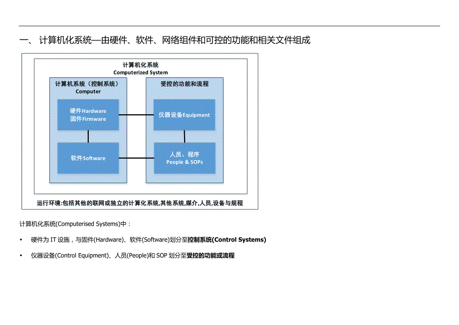 个人整理GAMP5在仪器上的分类.doc_第1页