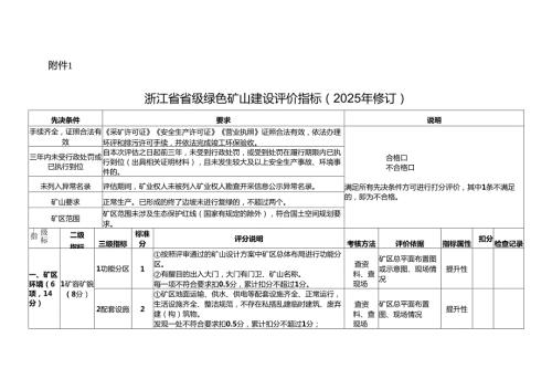 《浙江省省级绿色矿山建设评价指标（2025年修订）》和《浙江省省级绿色矿山评估入库指南》.docx