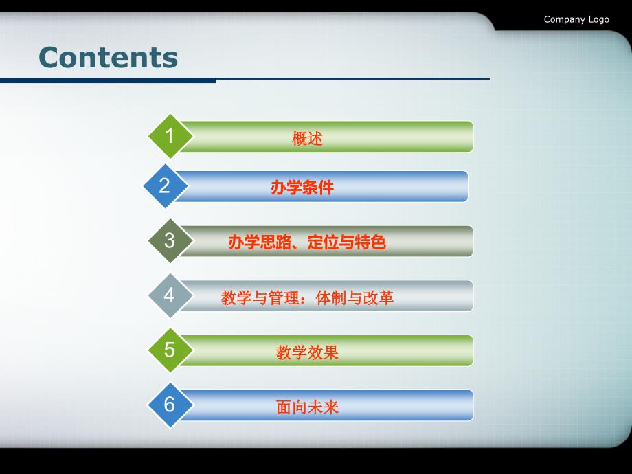 外国语学院英语专业学位评估院长报告X.ppt_第3页