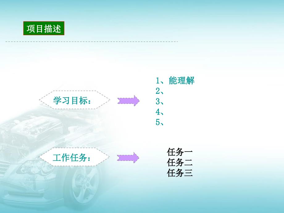 冷却系统检查与维护.ppt_第2页