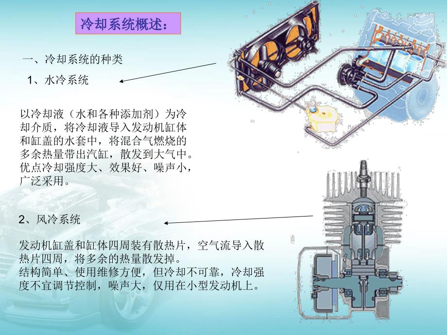 冷却系统检查与维护.ppt_第3页