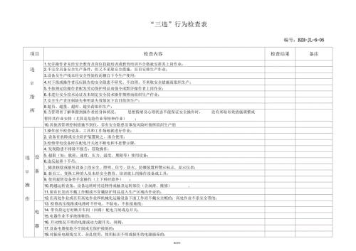安全生产标准化三违行为检查表.docx