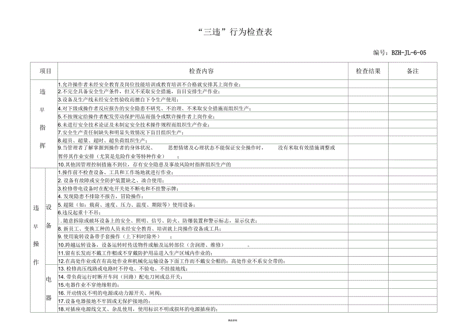 安全生产标准化三违行为检查表.docx_第1页