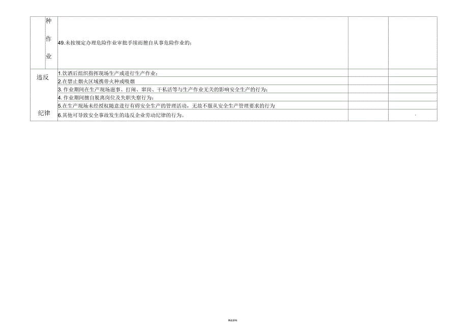 安全生产标准化三违行为检查表.docx_第3页