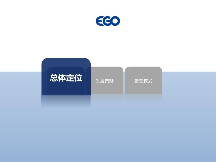 农场发展规划方案.ppt_第2页