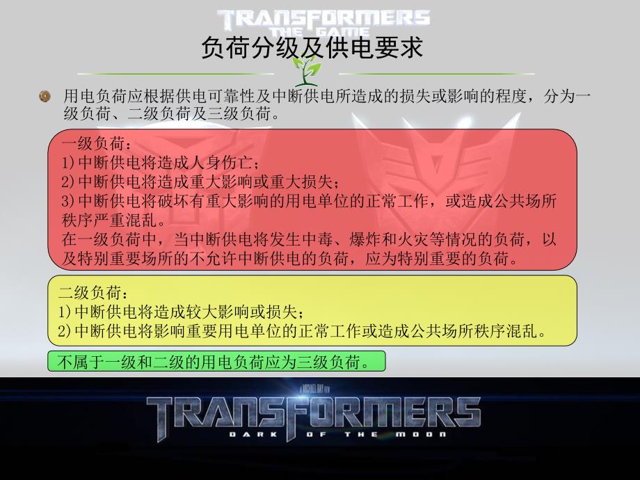 医疗电气系统设计.ppt_第3页