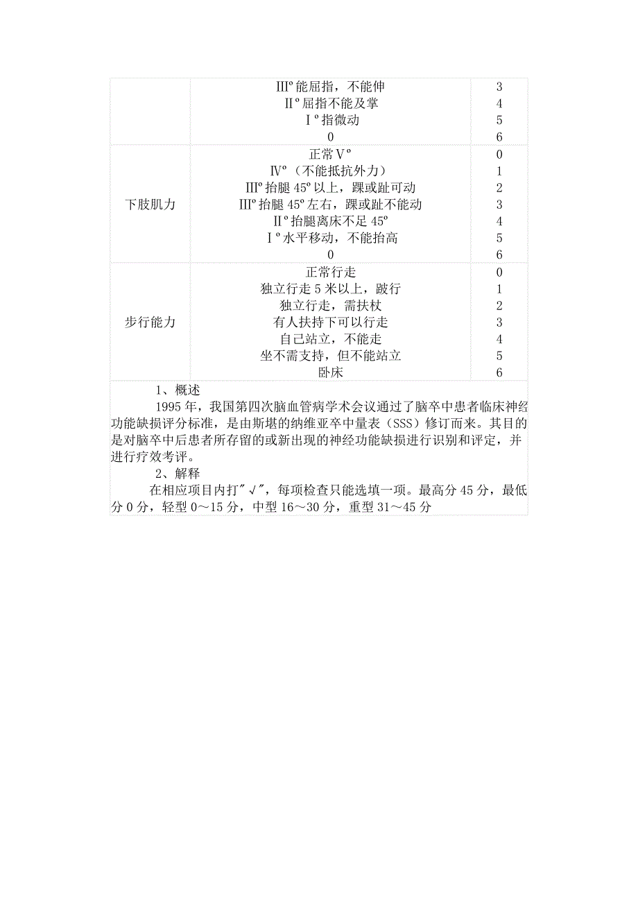 临床神经功能缺损评分标准.doc_第2页